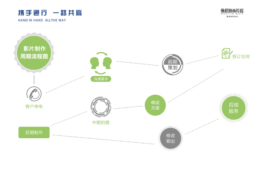 &#20048;&#40060;&#39029;&#38754;&#22312;&#32447;&#30331;&#24405;&#45;&#20048;&#40060;&#40;&#20013;&#22269;&#41;